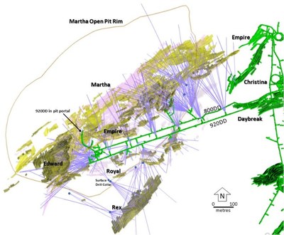 Figure 2 – Plan view showing holes drilled from August 2017 to January 2020 within the Martha vein system and the main targeted veins (Martha, Empire, Royal, Edward). Pink = main target areas, Yellow = current Martha underground resource areas, Green = recent and current mining areas. (CNW Group/OceanaGold Corporation)